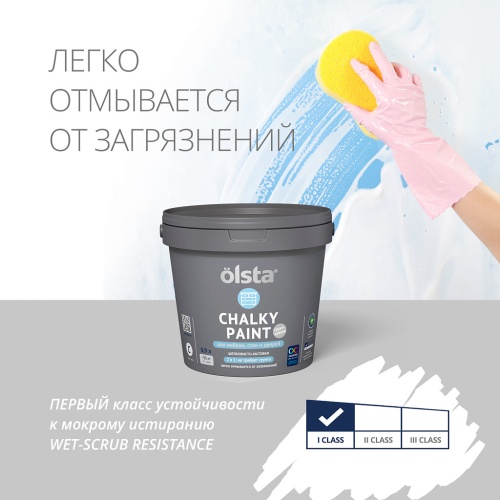Краска CHALKY PAINT краска для мебели стен и дверей фото 4 Краска CHALKY PAINT краска для мебели стен и дверей фото 4
