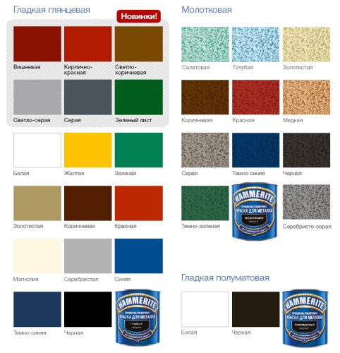 Краска Hammerite гладкая по ржавчине 3 в 1 фото 2
